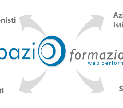 Spazio Formazione: Corsi  Web Marketing a Perugia, Vicenza e Bari
